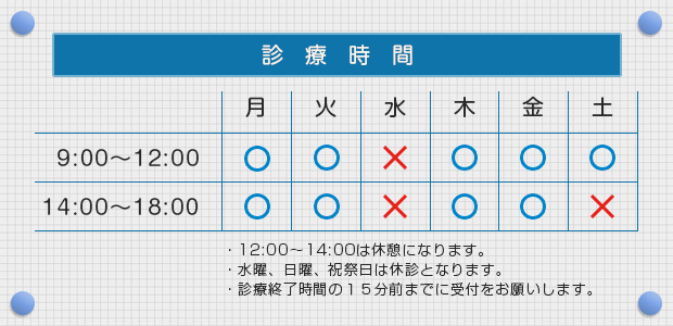 診療時間